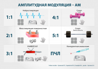 СКЭНАР-1-НТ (исполнение 01)  в Новоалтайске купить Медицинская техника - denasosteo.ru 
